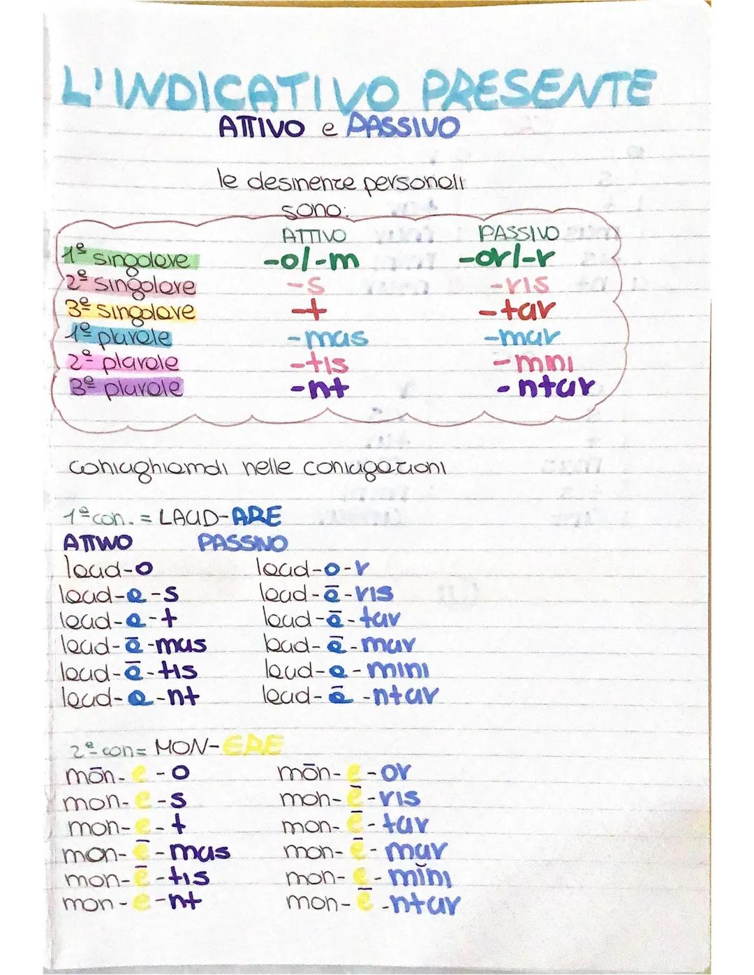 L'INDICATIVO PRESENTE
ATTIVO e PASSIVO
1² singolove.
2 singolare
3 singolare
1º plavole
2 plavole
Be plurale
lead-e-s
lead-a-t
lead-a-mus
lo