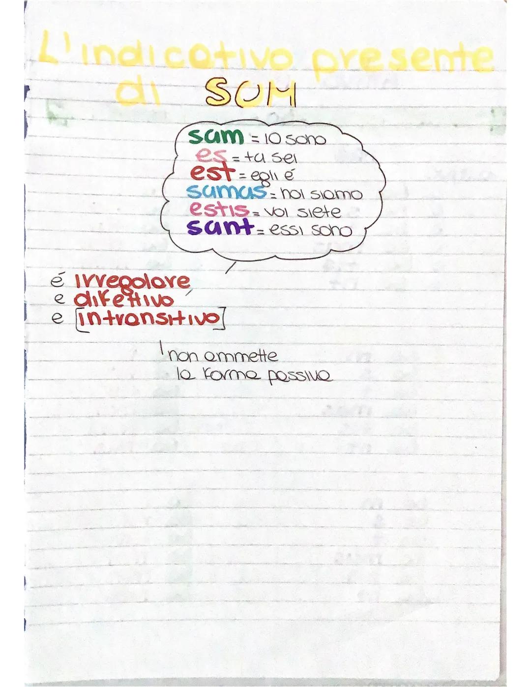 L'INDICATIVO PRESENTE
ATTIVO e PASSIVO
1² singolove.
2 singolare
3 singolare
1º plavole
2 plavole
Be plurale
lead-e-s
lead-a-t
lead-a-mus
lo
