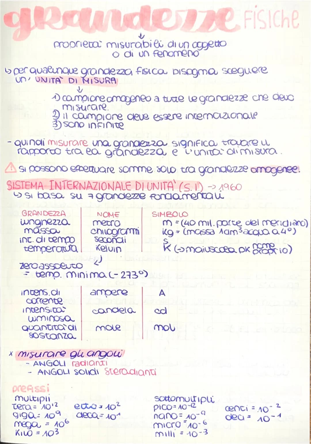 grandesse Fisiche
proprieta misurabili di un aggetto
O di un fenomeno
↳ per qualunque grandezza fisica bisogma sceguere
Un UNITA DI MISURA
✓