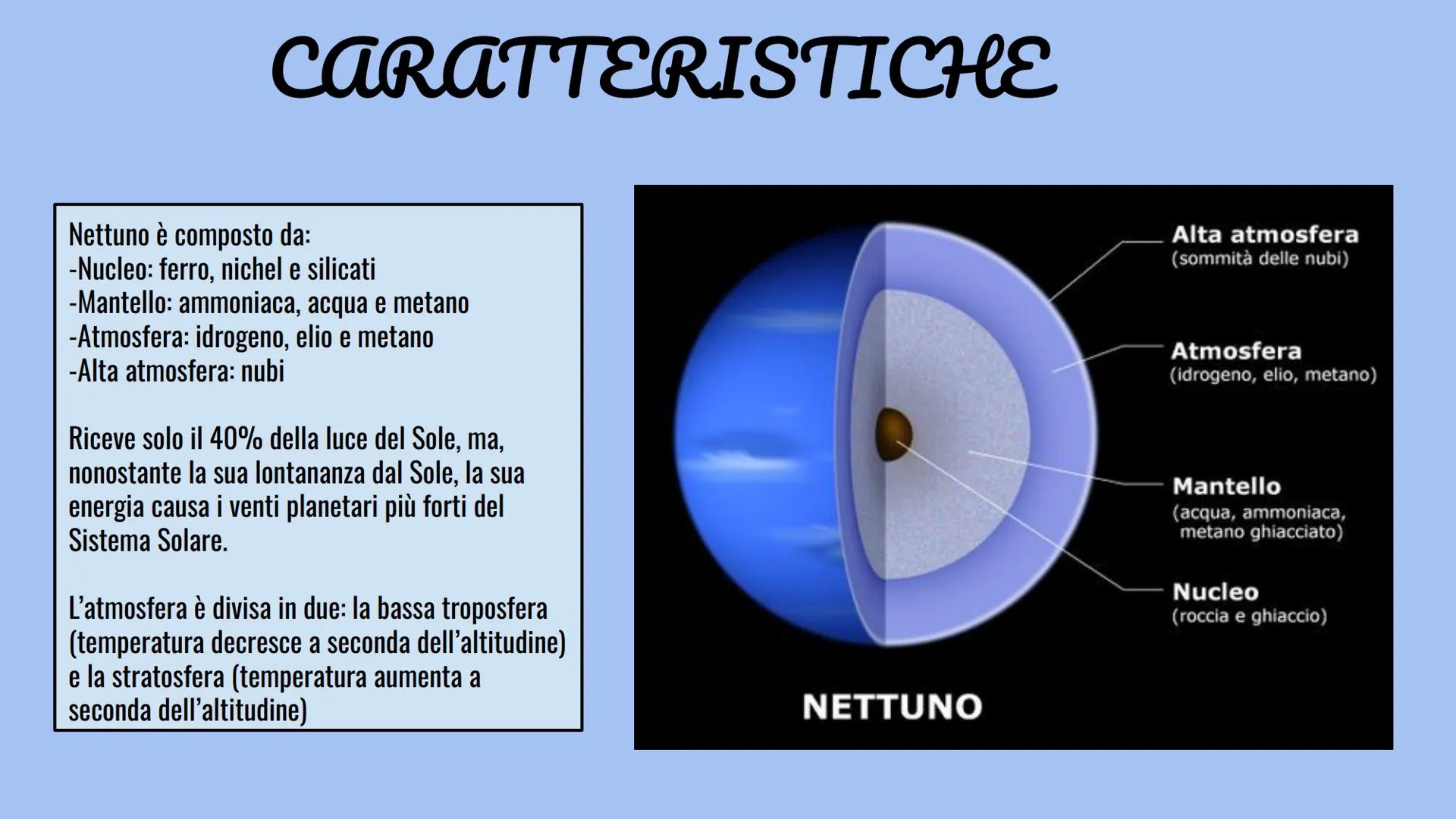NETTU CARATTERISTICHE
E' un pianeta gassoso, formato principalmente
di acqua, ammoniaca e metano,
nell'atmosfera si trovano anche idrogeno e