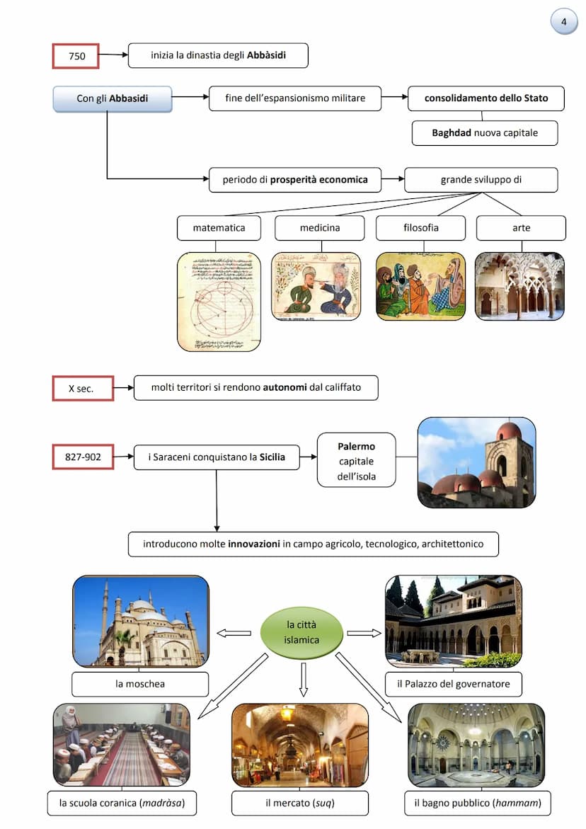 
<p><strong>Dove nasce l'Islam:</strong><br />
L'Islam ha origine nella Penisola Arabica, con la sua città principale, La Mecca.</p>
<p><str