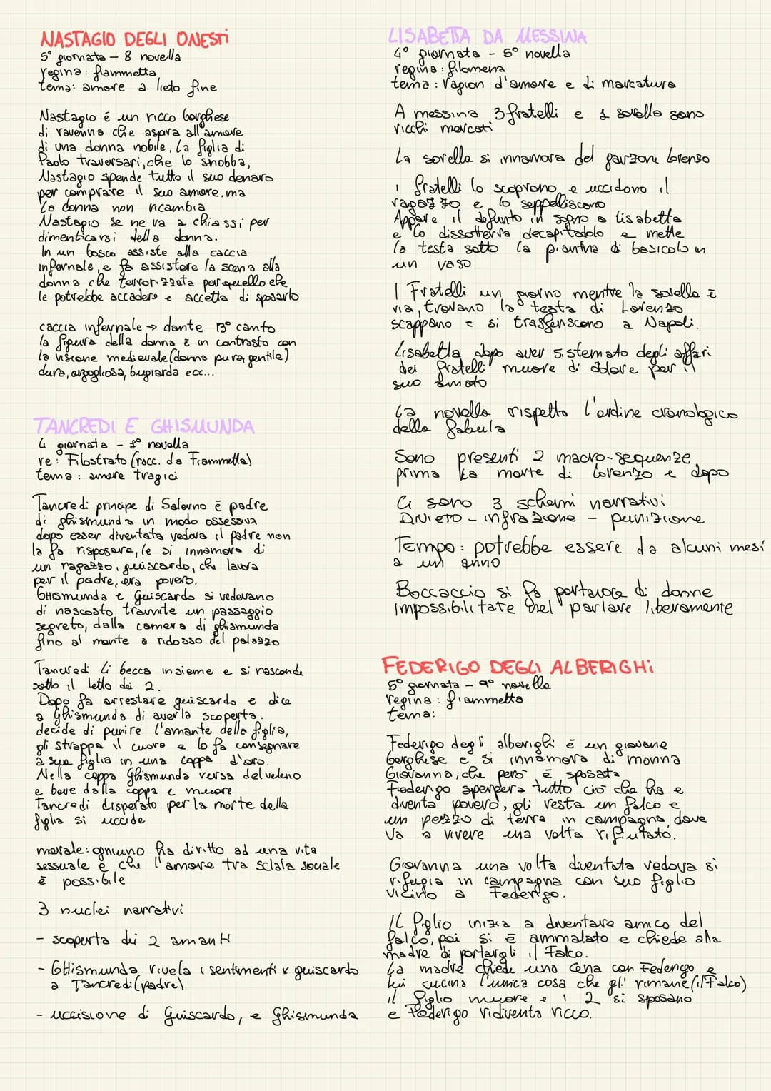 molto vicino all'umanesimo
studi sui vari tipi di uomo/donna
DECAMERON
raccolta di novelle di
to pay the scappano insieme
dalla peste
1
• La
