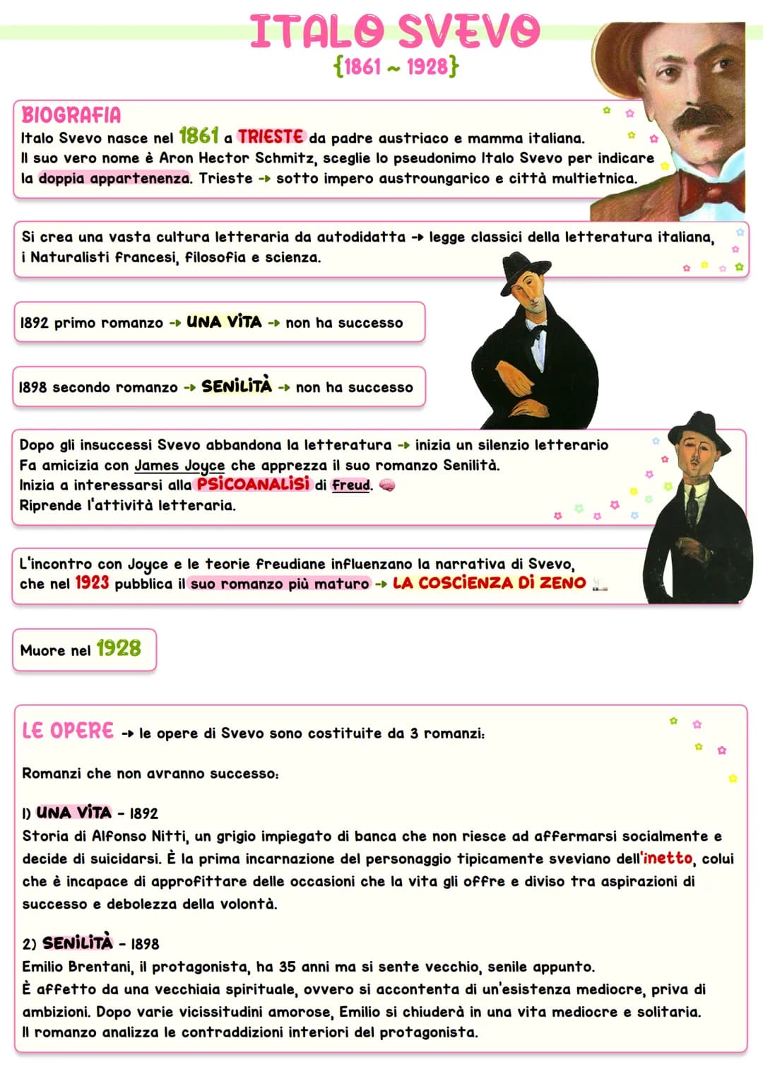 ITALO SVEVO
BIOGRAFIA
Italo Svevo nasce nel 1861 a TRIESTE da padre austriaco e mamma italiana.
Il suo vero nome è Aron Hector Schmitz, sceg