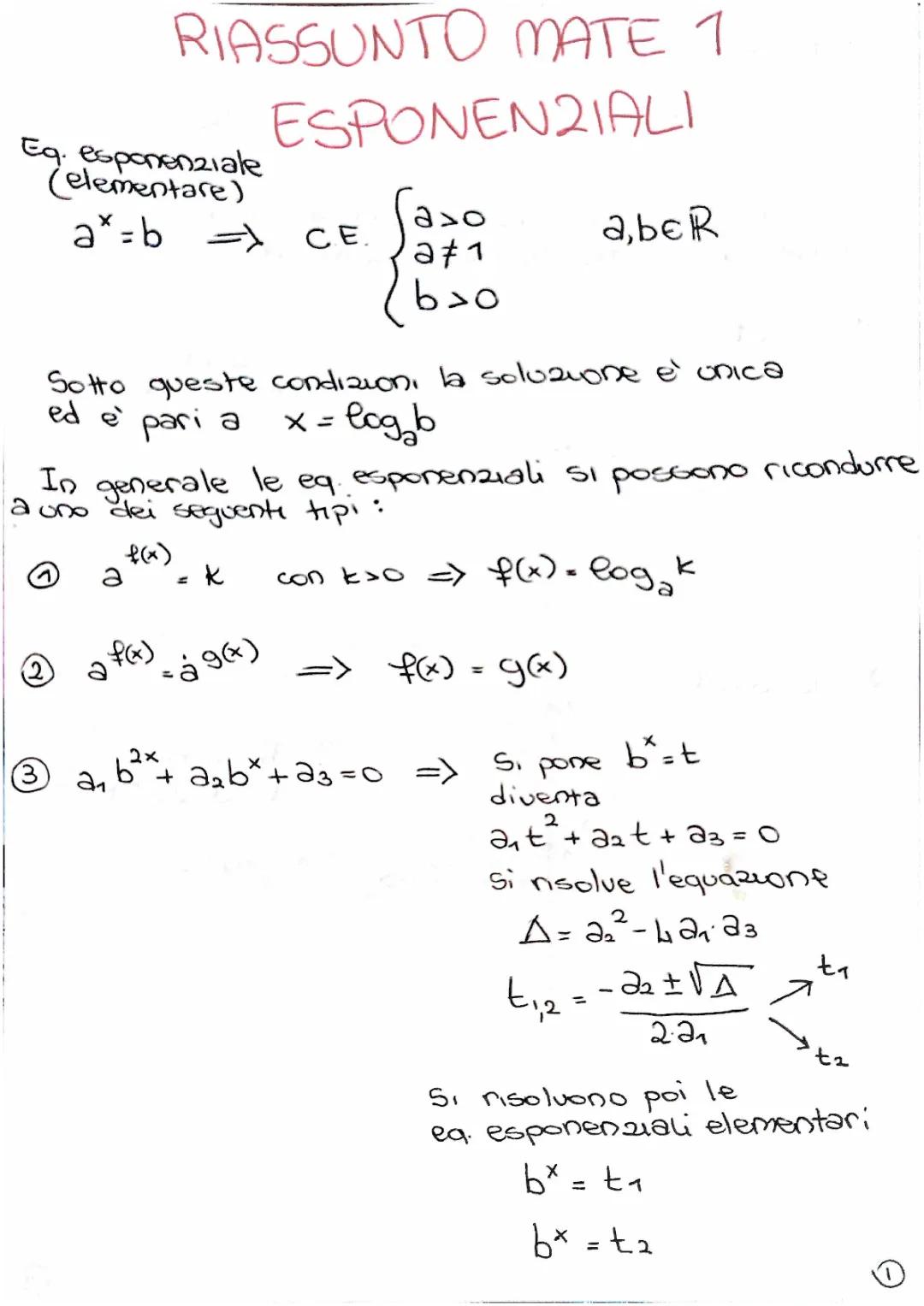 Scopri le Equazioni e Disequazioni Esponenziali e Logaritmiche: Teoria, Esercizi e Mappe!