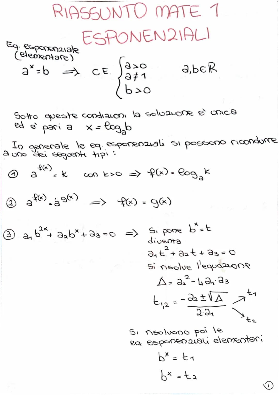 Eq. esponenziale
(elementare)
a* = b
RIASSUNTO MATE 1
ESPONEN2IALI
a>o
a#1
b>0
Sotto queste
ed è pari a
a
2 a f(x)
In generale le eq. espone