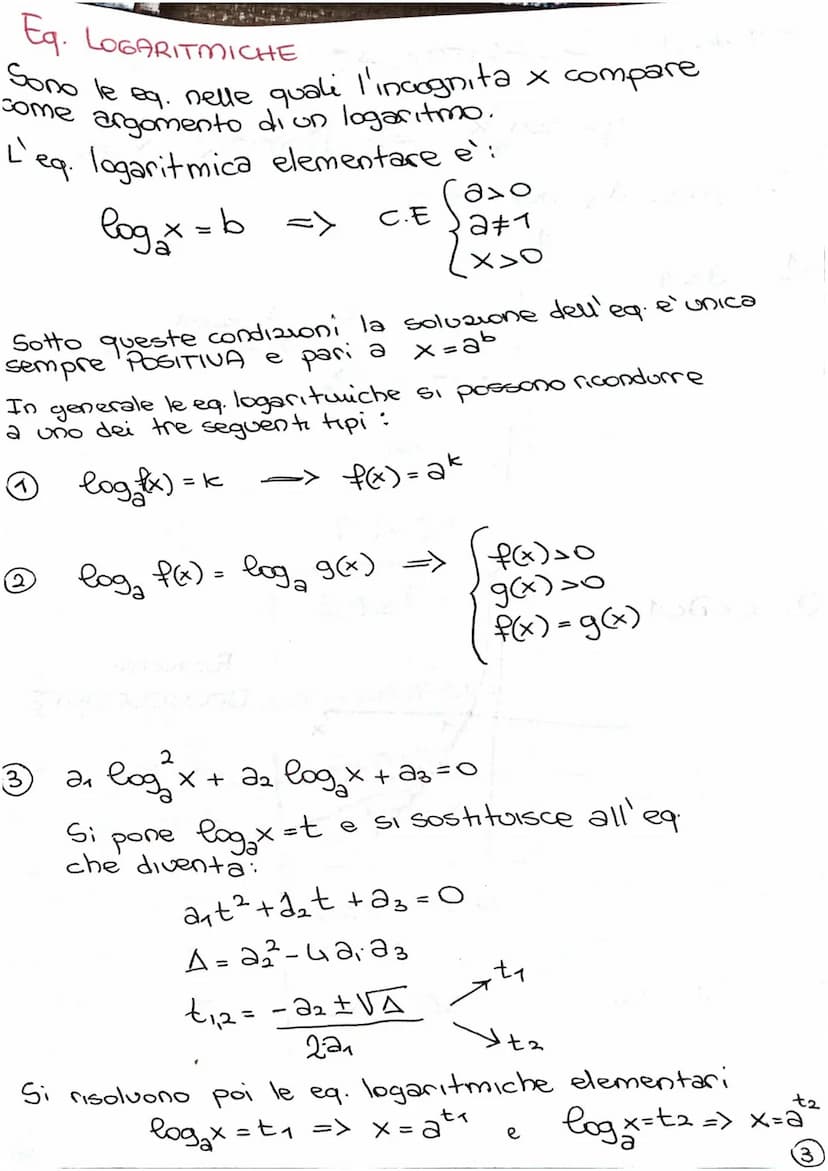Eq. esponenziale
(elementare)
a* = b
RIASSUNTO MATE 1
ESPONEN2IALI
a>o
a#1
b>0
Sotto queste
ed è pari a
a
2 a f(x)
In generale le eq. espone