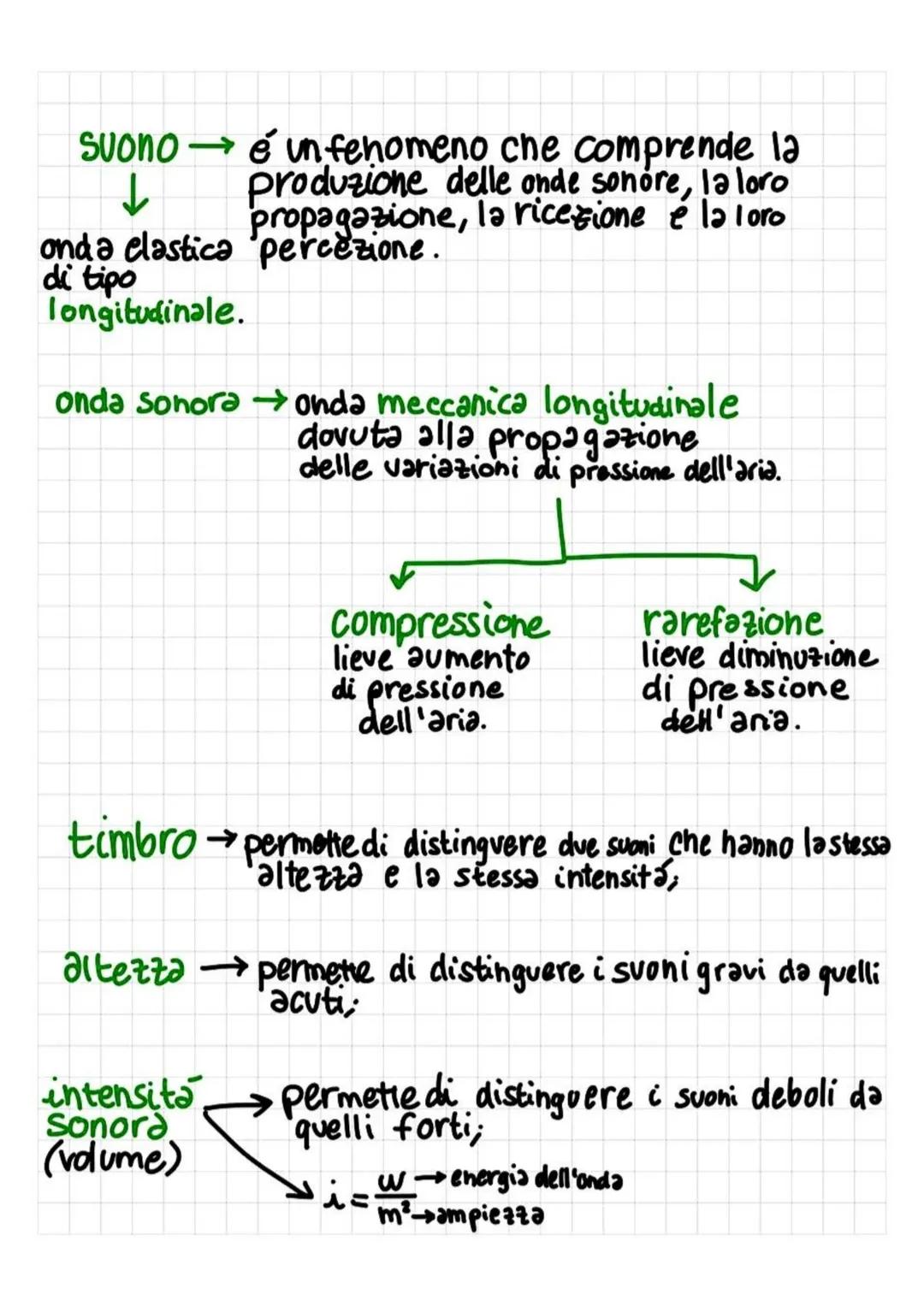 HOV
ONDE MECCANICHE E SUONO
onda e una propagazione di energia e non
di materia e si presenta quando e'é una
perturbazione.
onde
meccaniche: