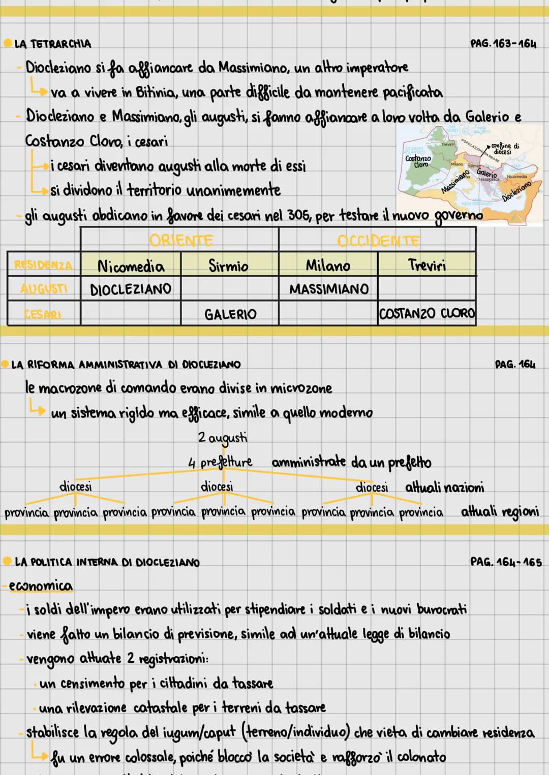 - La trasformazione del tardo Impero
LA DINASTIA DEI SEVERI
Settimio Severo
Caracalla
Eliogabalo
nipoti di Caracalla,
Alessandro Severo gove