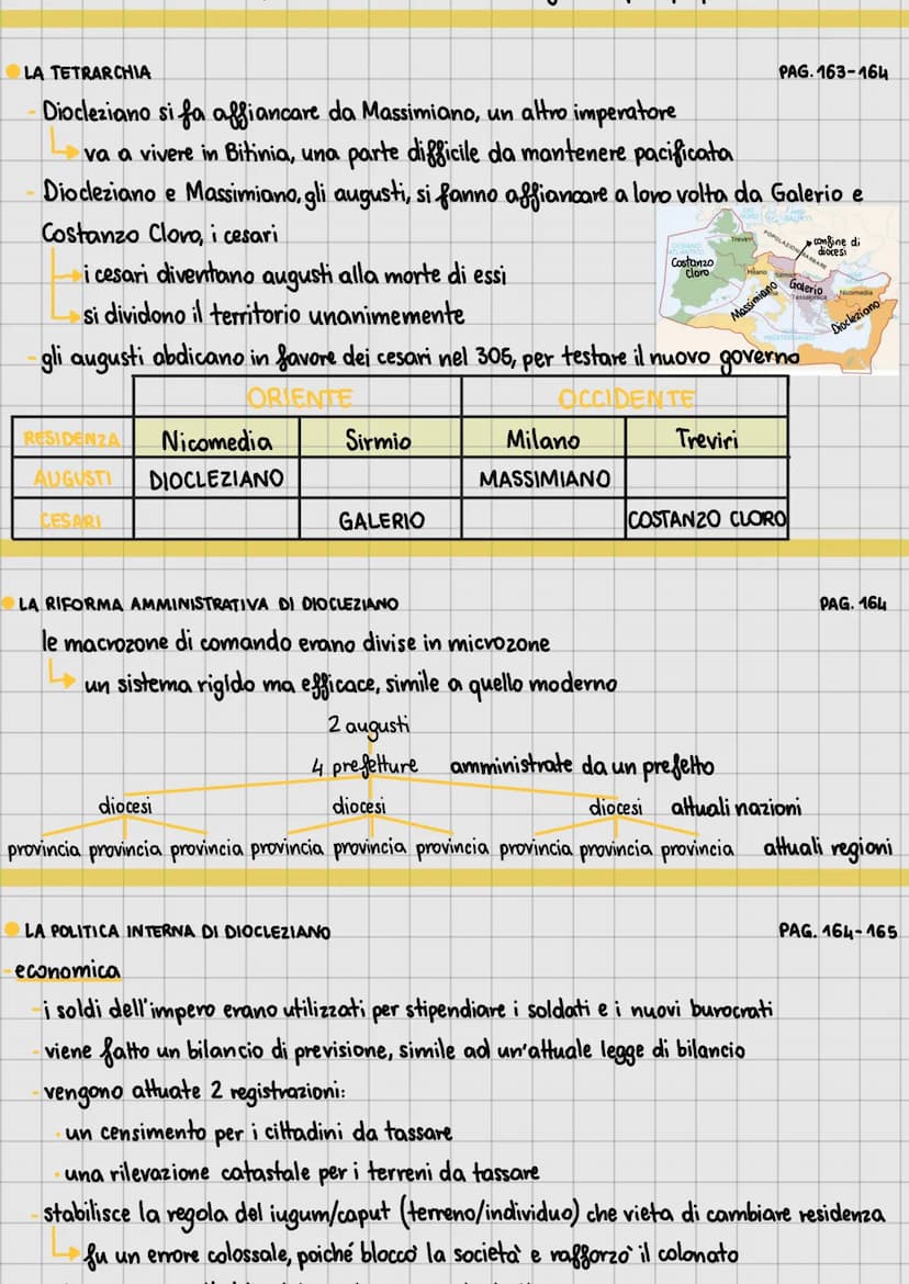 - La trasformazione del tardo Impero
LA DINASTIA DEI SEVERI
Settimio Severo
Caracalla
Eliogabalo
nipoti di Caracalla,
Alessandro Severo gove