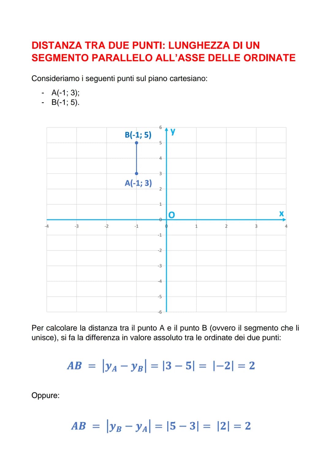 GEOMETRIA ANALITICA
PIANO CARTESIANO
Si considerano due rette perpendicolari aventi in comune un punto indicato con
O (origine). Le due rett