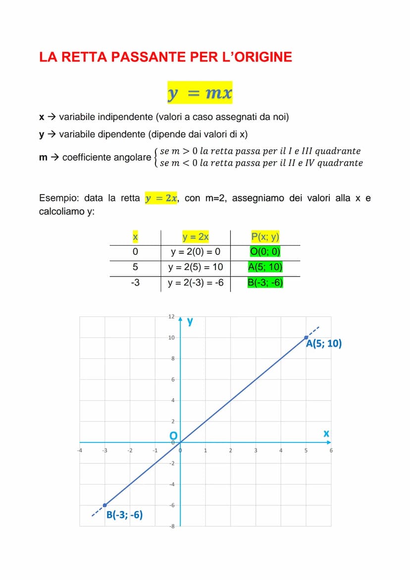GEOMETRIA ANALITICA
PIANO CARTESIANO
Si considerano due rette perpendicolari aventi in comune un punto indicato con
O (origine). Le due rett