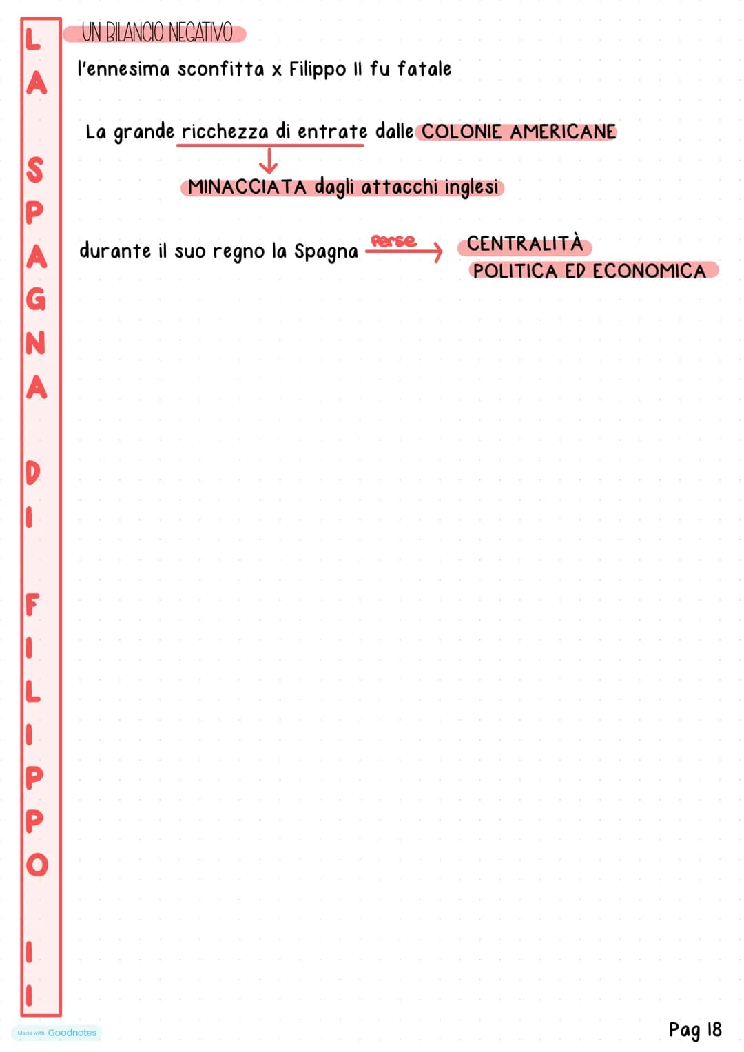 Made with Goodnotes
Unita
16 SPAGNA
PO
I
La Spagna di Filippo II
DA CARLO VA FILIPPO II
Nel 1556 Carlo V-
Filppo Il
Made with Goodnotes
SALI