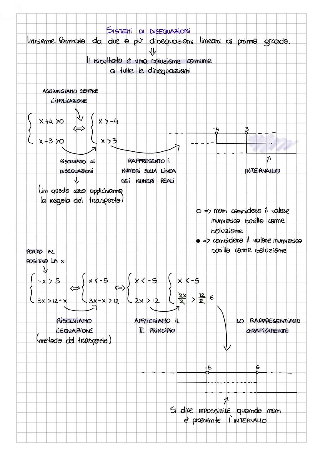 # SISTEMI DI DISEQUAZIONI

Insieme formato da due e più disequazioni limeari di primo grade.

业

Il risultato é uma soluziome comume
a tutte