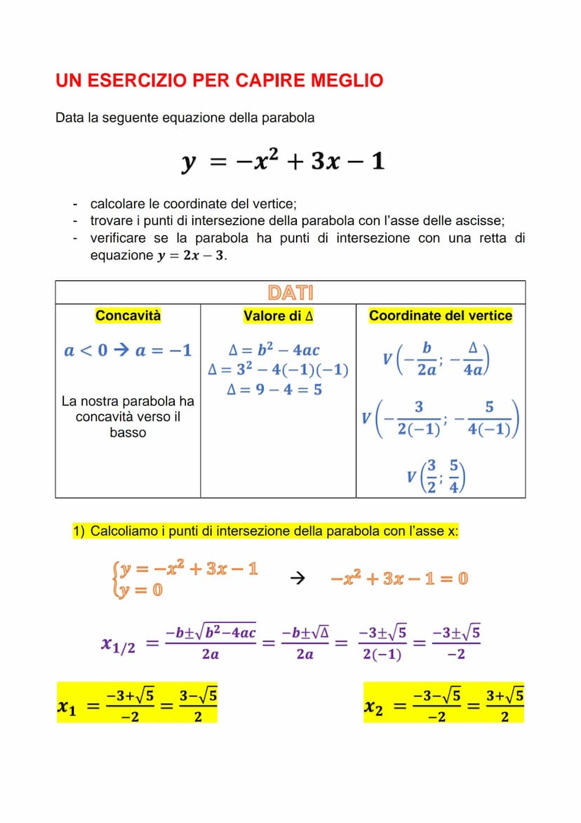 LA PARABOLA NEL PIANO
CARTESIANO
La parabola è il luogo geometrico dei punti equidistanti da una retta (direttrice)
e da un punto (fuoco). L