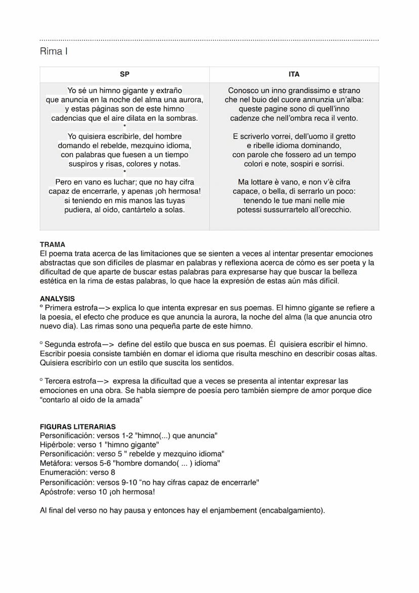 Gustavo Adolfo Bécquer
EXPLICACIÓN
° Bécquer recupera la lirica tradicional porque hay rimas asonantes que son mas difíciles que la
rima con