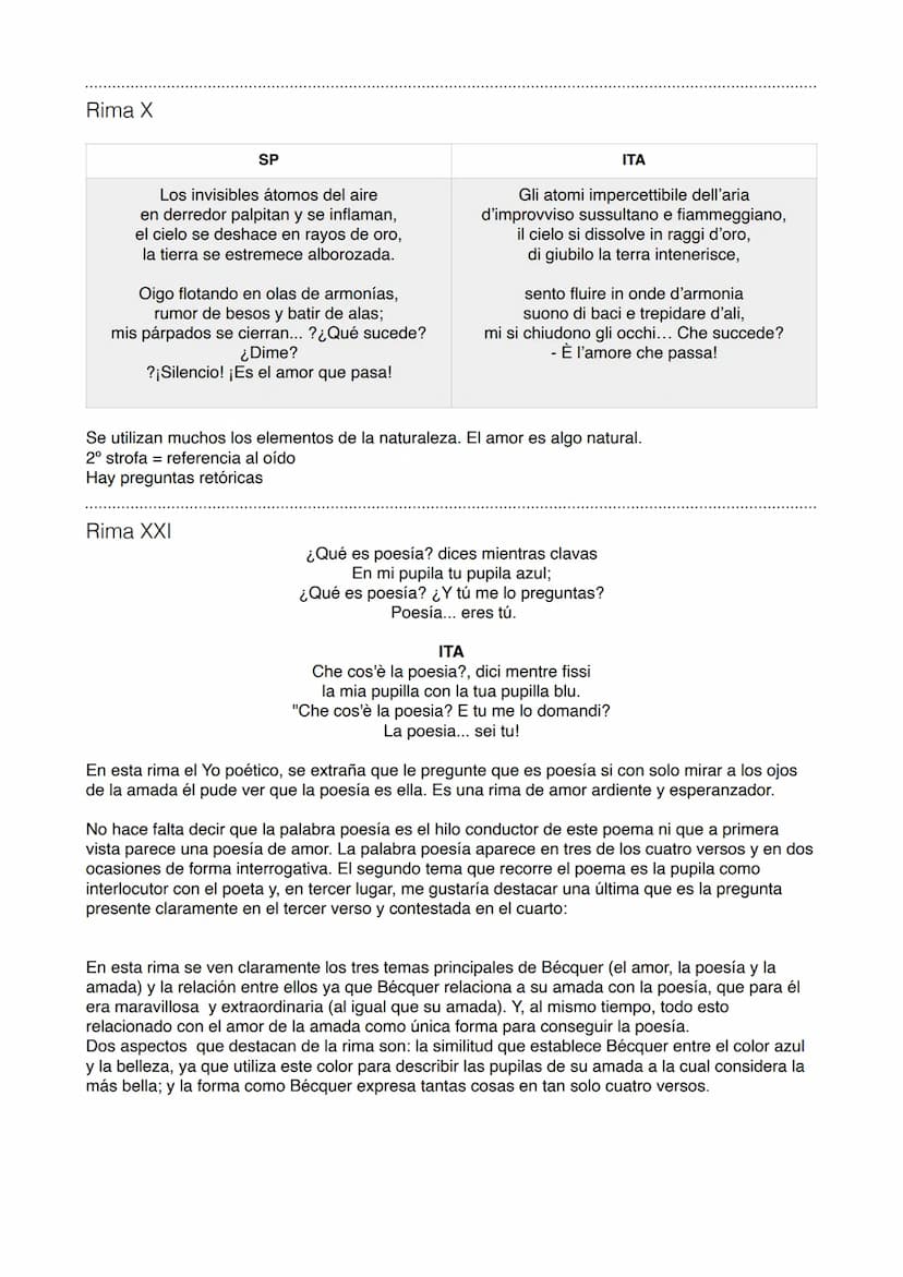 Gustavo Adolfo Bécquer
EXPLICACIÓN
° Bécquer recupera la lirica tradicional porque hay rimas asonantes que son mas difíciles que la
rima con