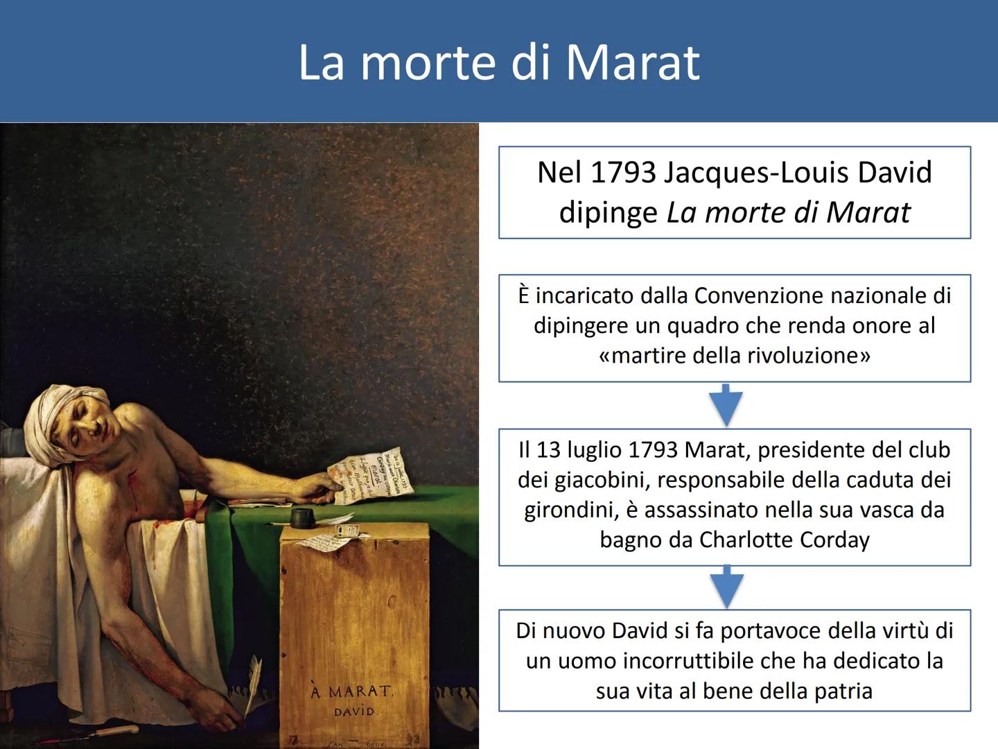 # JACQUES-LOUIS

# DAVID

# (1748-1825) # La passione politica

Jacques-Louis David è il massimo pittore del Neoclassicismo

Profondamente m