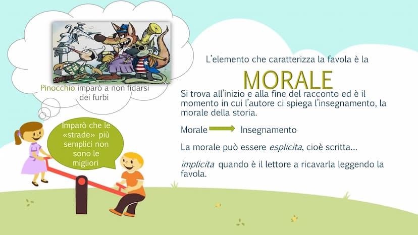 La favola e la fiaba
13
II C.D. Pomigliano d'Arco
Plesso <<G.Rodari>>
Scuola Primaria Classi IIA e IIB
Out
Ins. Sposito Rosa La favola
è un 
