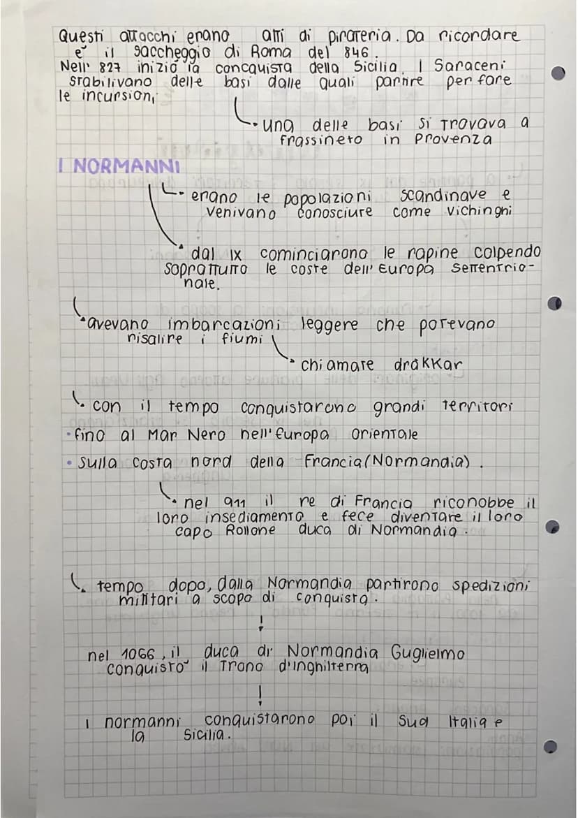 le secondes
invasivni
L.
a partire dal 1x secolo i territori dell'europa
centrale Subirono l'arracco di
ļ
Ungari
GLI UNGARI
L₂
•
da
(₂
funon