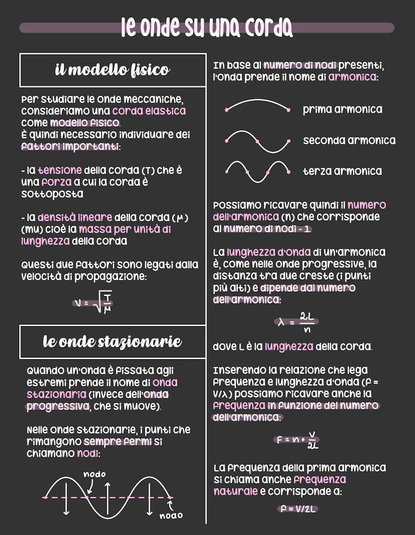 
<h2 id="variabiliedefinizionedelmotoarmonico">Variabili e definizione del moto armonico</h2>
<p>Un moto si dice armonico quando la sua acce
