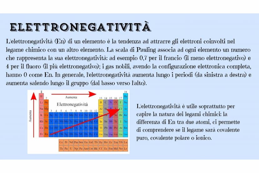Fe
LA TAVOLA
PERIODICA
Di Beatrice Di Zillo CHE COS'È LA TAVOLA PERIODICA?
La tavola periodica degli elementi (o semplicemente tavola period