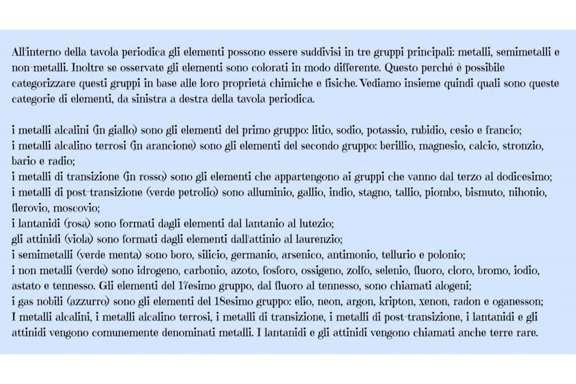 Fe
LA TAVOLA
PERIODICA
Di Beatrice Di Zillo CHE COS'È LA TAVOLA PERIODICA?
La tavola periodica degli elementi (o semplicemente tavola period