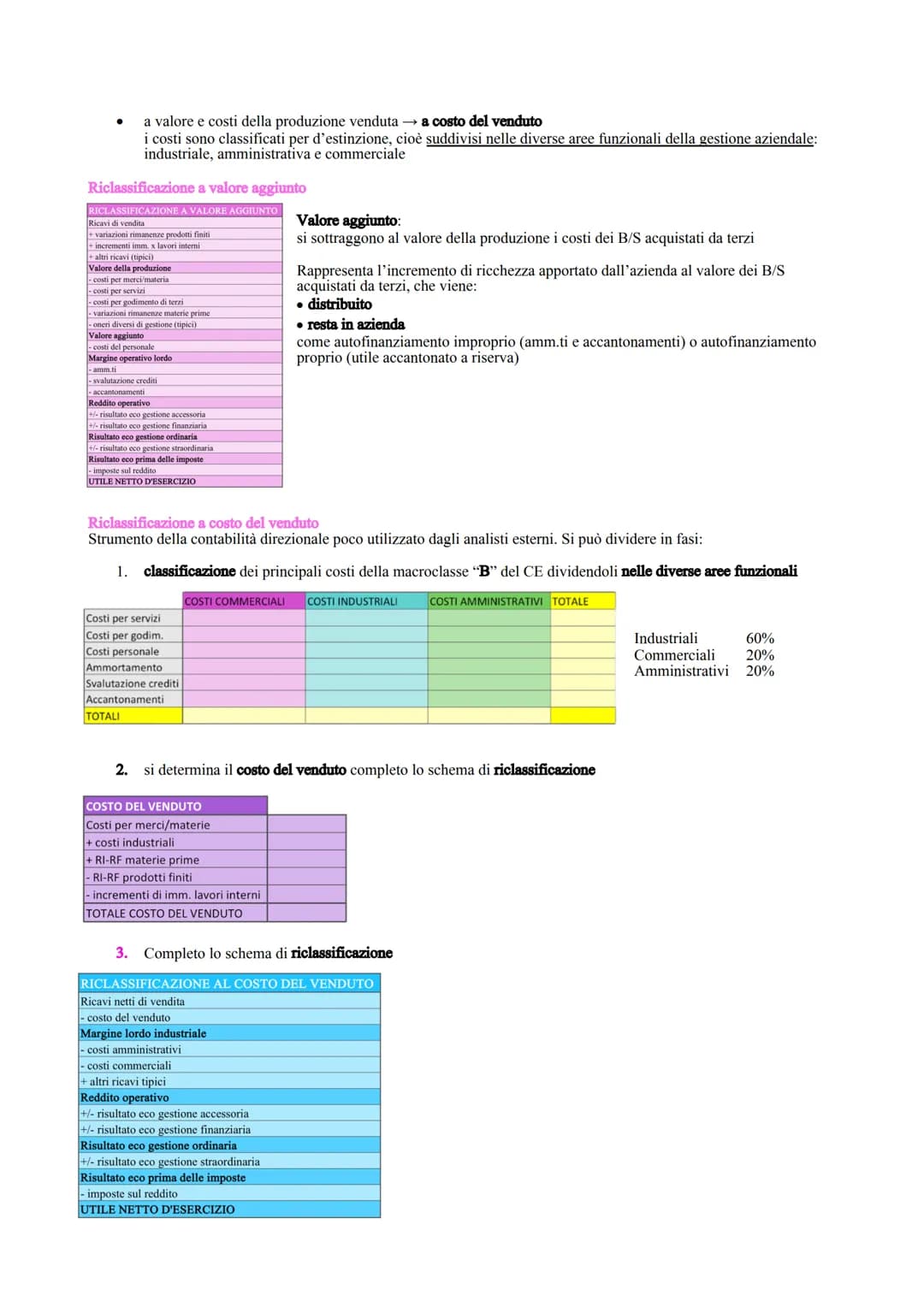 Analisi di bilancio
L'interpretazione del bilancio
l'interpretazione del bilancio può essere:
l'analisi di bilancio si sviluppa secondo 2 te