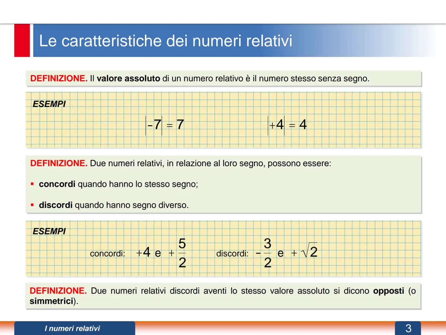 I numeri relativi
DEFINIZIONE. Si dicono numeri relativi tutti i numeri interi, razionali e irrazionali dotati di segno
(positivo o negativo