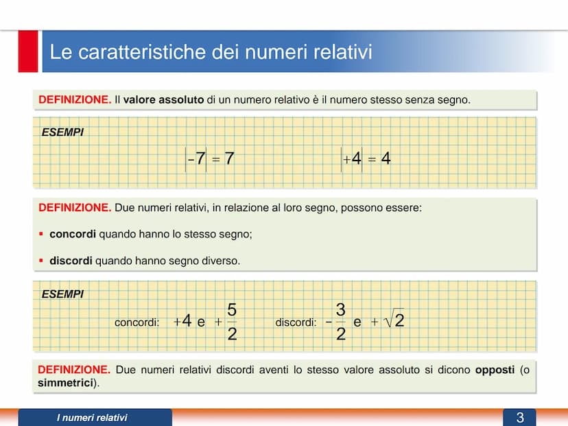 I numeri relativi
DEFINIZIONE. Si dicono numeri relativi tutti i numeri interi, razionali e irrazionali dotati di segno
(positivo o negativo