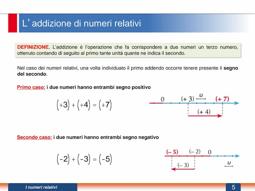 I numeri relativi
DEFINIZIONE. Si dicono numeri relativi tutti i numeri interi, razionali e irrazionali dotati di segno
(positivo o negativo