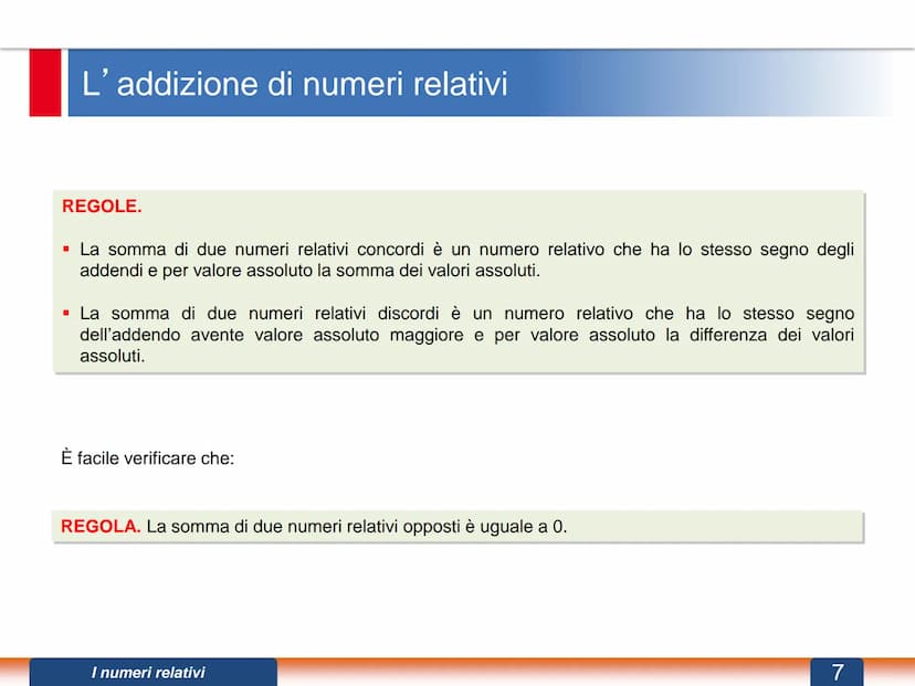 I numeri relativi
DEFINIZIONE. Si dicono numeri relativi tutti i numeri interi, razionali e irrazionali dotati di segno
(positivo o negativo