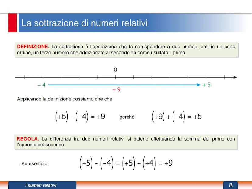 I numeri relativi
DEFINIZIONE. Si dicono numeri relativi tutti i numeri interi, razionali e irrazionali dotati di segno
(positivo o negativo