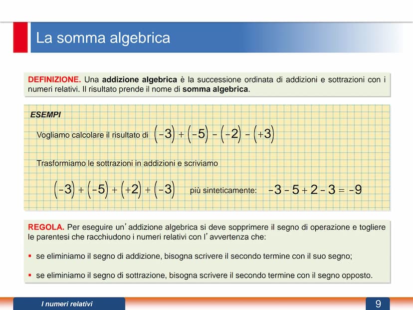 I numeri relativi
DEFINIZIONE. Si dicono numeri relativi tutti i numeri interi, razionali e irrazionali dotati di segno
(positivo o negativo