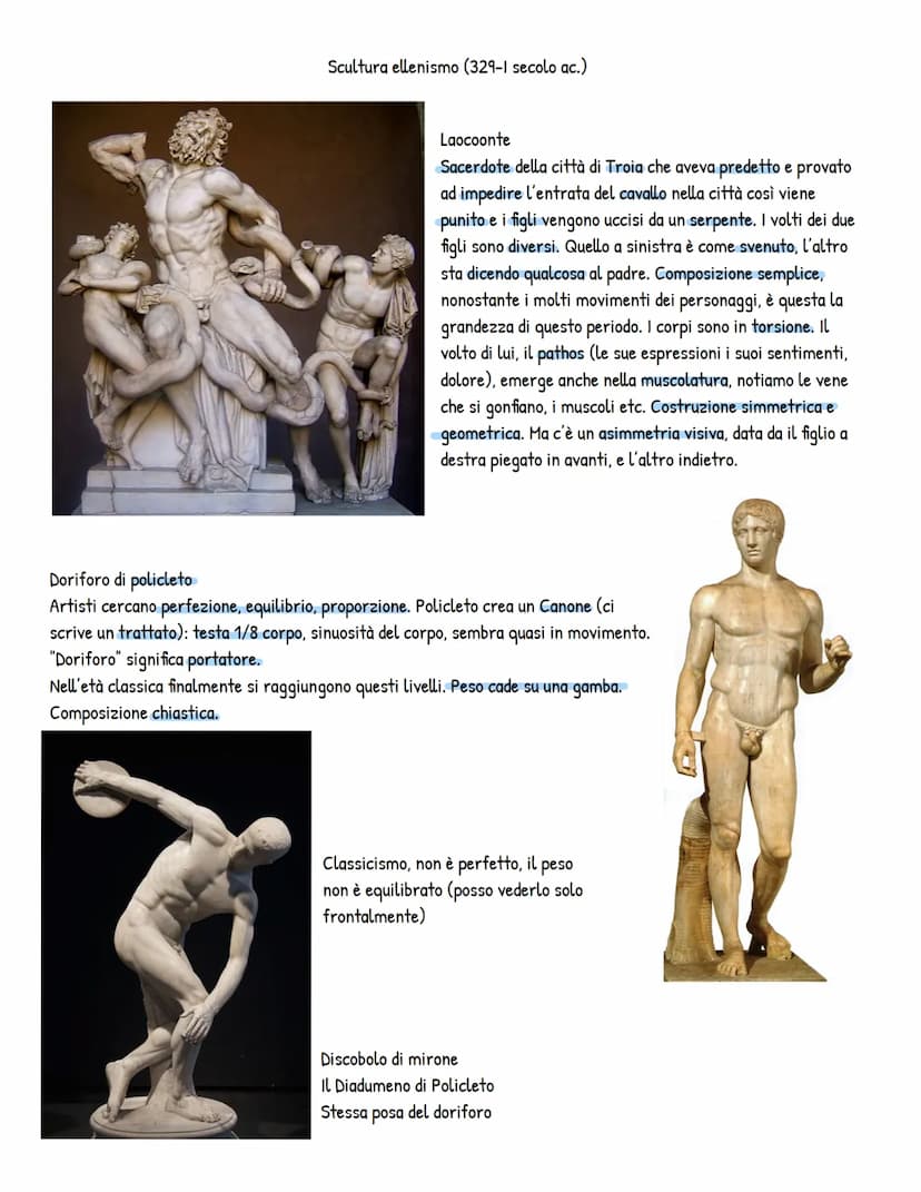 artegreca
Periodizazzione riflette l'evoluzione dell'arte (periodo arcaico-periodo classico-ellenistico). Il momento "clue" è stato
il perio