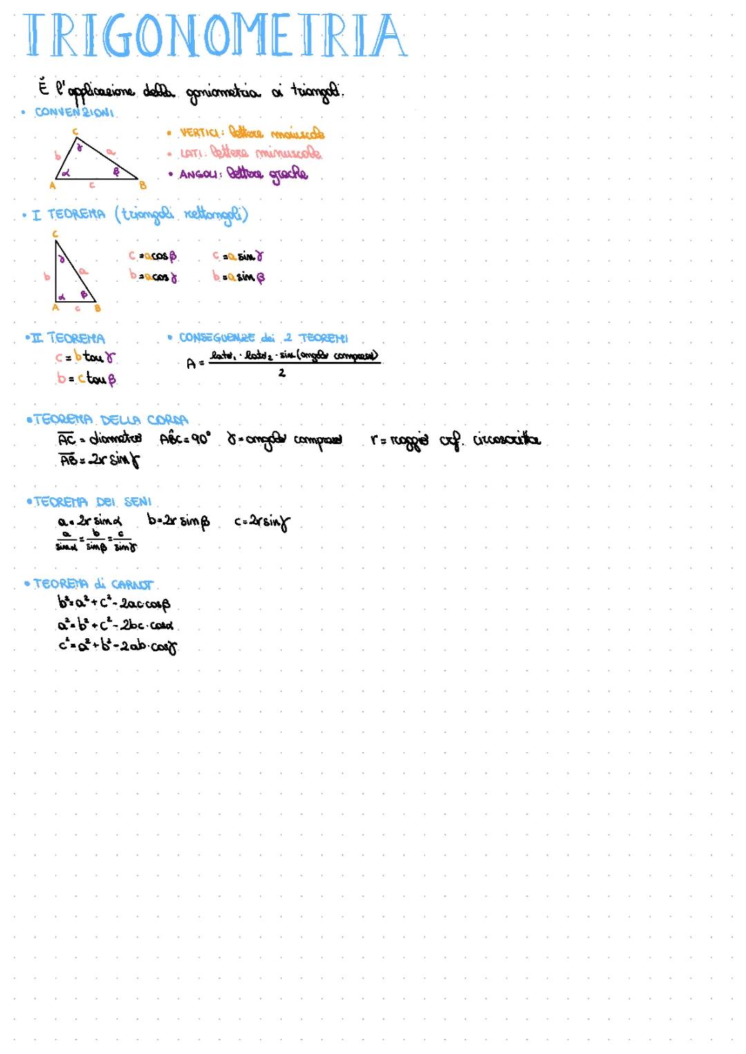 Scopri i Teoremi sui Triangoli e Formule di Trigonometria