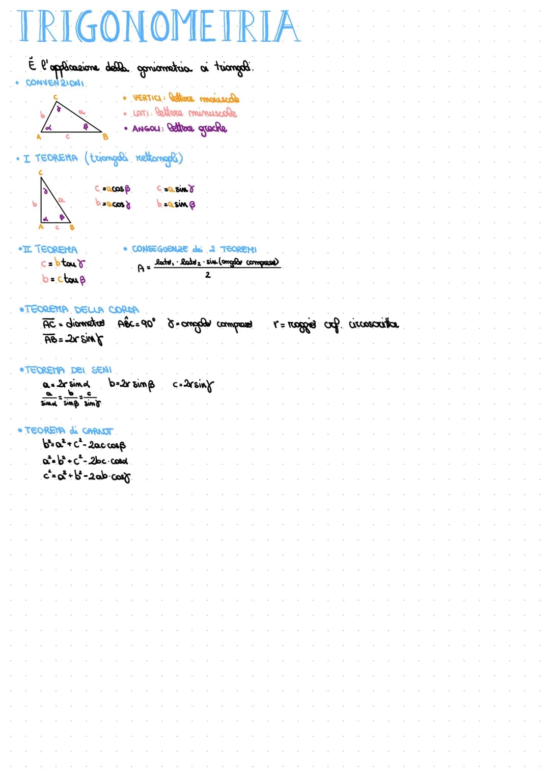 TRIGONOMETRIA
della goniometria ai triangoli.
VERTICI: lettere mainscale
LATI: lettere minuscole.
• ANGOLI: lettere greche
rettangoli)
Ĕ
• C