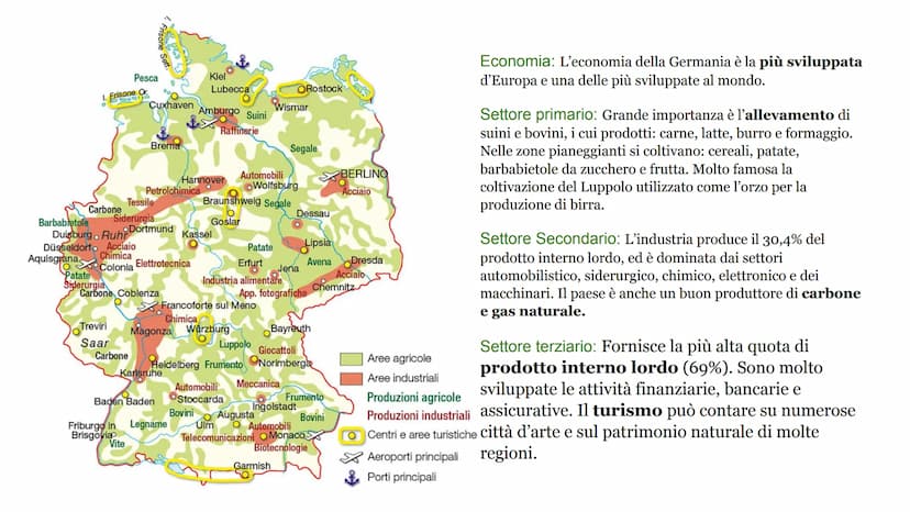 La regione Germanical
Germania - Svizzera - Austria Indicazioni operative
Osserva le carte proposte e per ognuna di esse scrivi le caratteri