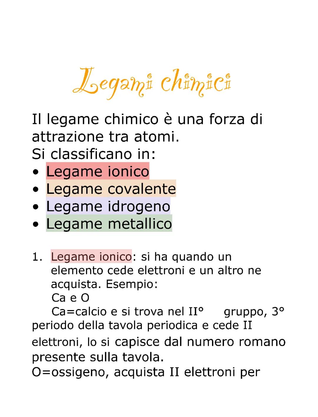 legami chimici