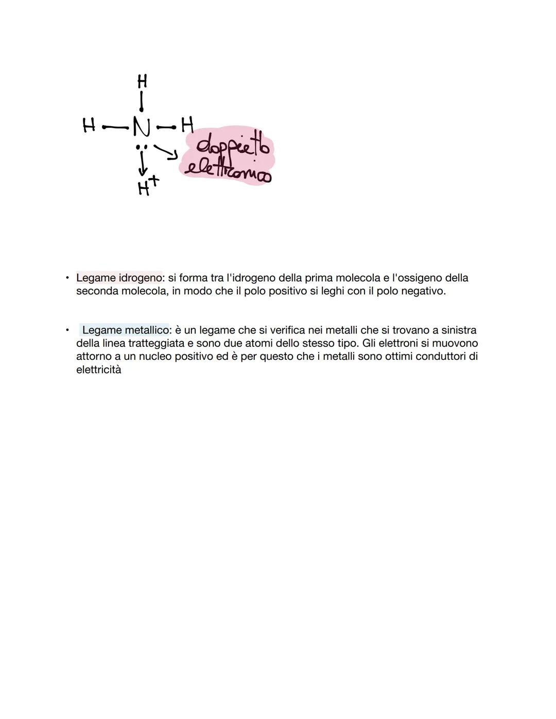 Legami chimici
Il legame chimico è una forza di
attrazione tra atomi.
Si classificano in:
Legame ionico
• Legame covalente
Legame idrogeno
L