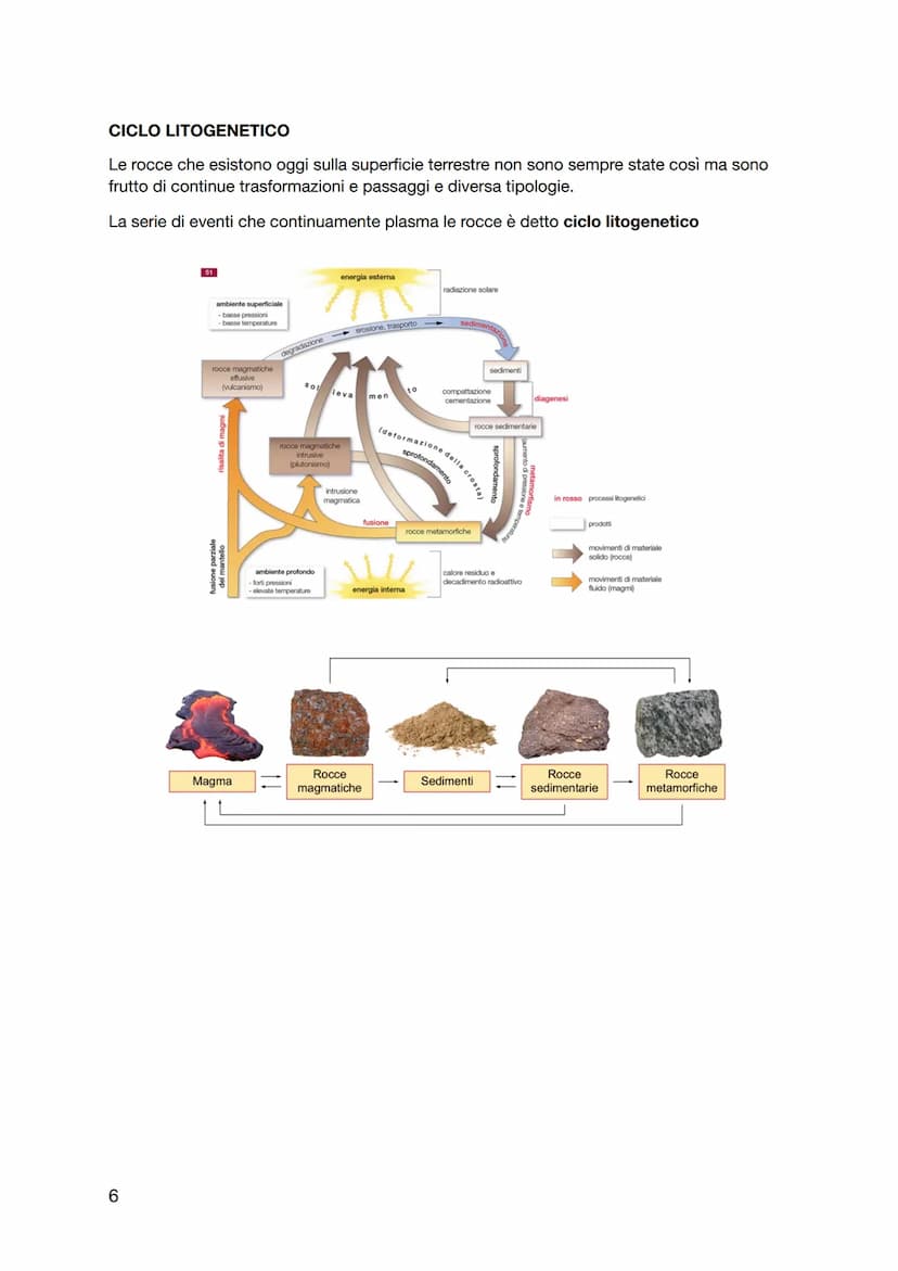 La crosta terrestre: minerali e rocce
Le rocce che compongono la crosta terrestre esistono fin da quando esiste il
Pianeta ma non sono rimas