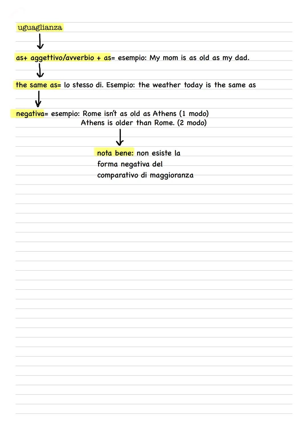 il comparativo di maggioranza
↓
aggettivi o avverbi monosillabici
↓
aggettivo/verbo + er = esempi: Nice--> nicer, old--> older.
↓
aggettivi 