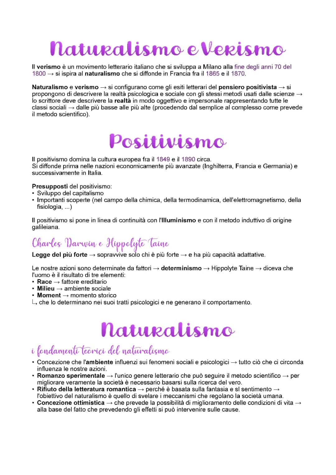 Riassunto e Schema di Positivismo, Naturalismo e Verismo