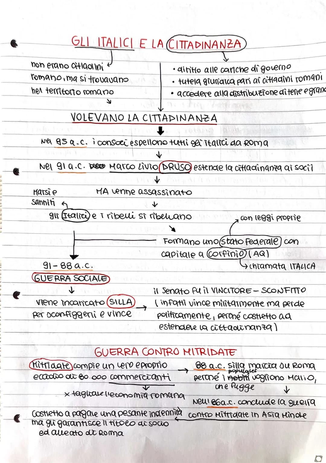 CRISI E DECLINO DELLA REPUBBLICA
(II e I secolo a. C.)
Sostenitori del
senato
scontro fra optimates
e populares
Cavalieri e plebei
itauti be