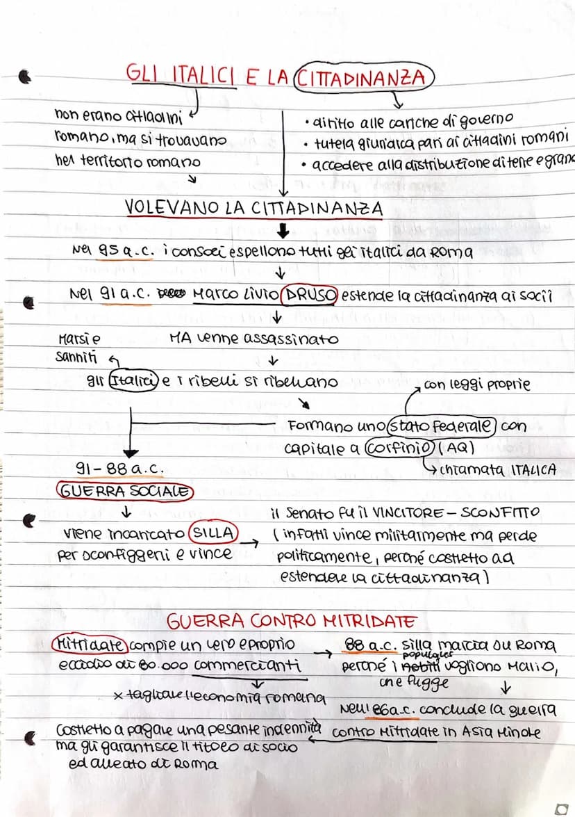 CRISI E DECLINO DELLA REPUBBLICA
(II e I secolo a. C.)
Sostenitori del
senato
scontro fra optimates
e populares
Cavalieri e plebei
itauti be