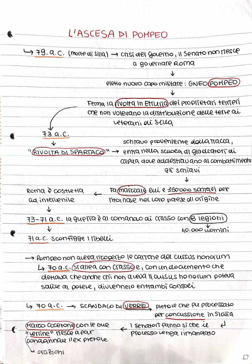 CRISI E DECLINO DELLA REPUBBLICA
(II e I secolo a. C.)
Sostenitori del
senato
scontro fra optimates
e populares
Cavalieri e plebei
itauti be