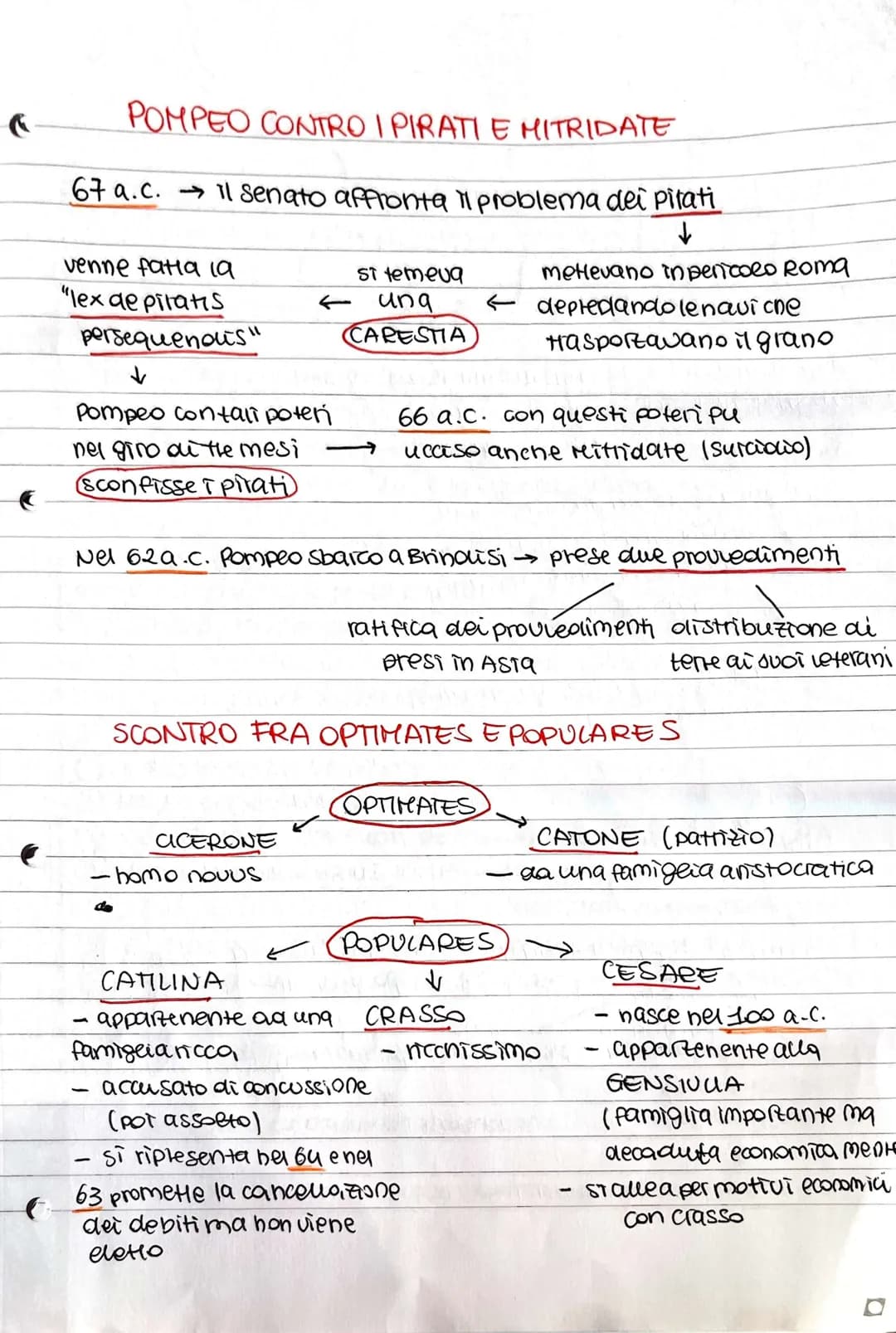 CRISI E DECLINO DELLA REPUBBLICA
(II e I secolo a. C.)
Sostenitori del
senato
scontro fra optimates
e populares
Cavalieri e plebei
itauti be