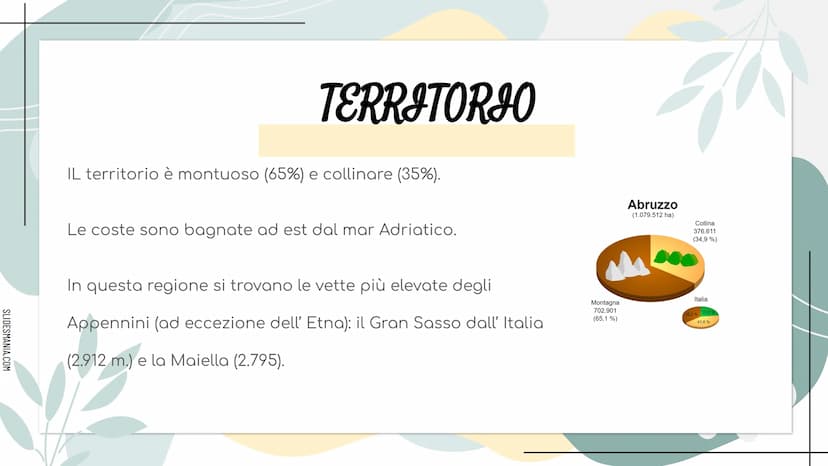 SLIDESHANIA.COM
278
LITERANE
MMMM
ALLA SCOPERTA DELL...
ABRUZZO SLIDESMANIA.COM
DOVE SI TROVA E CON CHI CONFINA
L'ABRUZZO?
L'Abruzzo confina