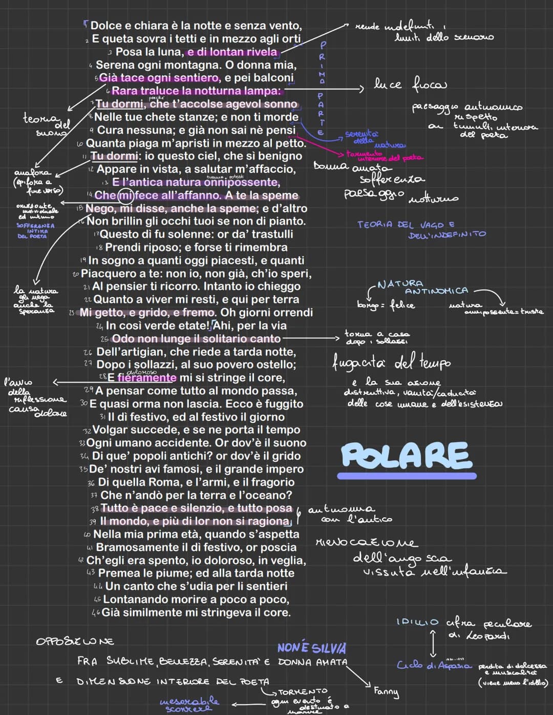 
<p>Il sonetto "Solo et pensoso" di Petrarca è un esempio di poesia che esprime il dissidio interiore del poeta, evidenziato attraverso il p