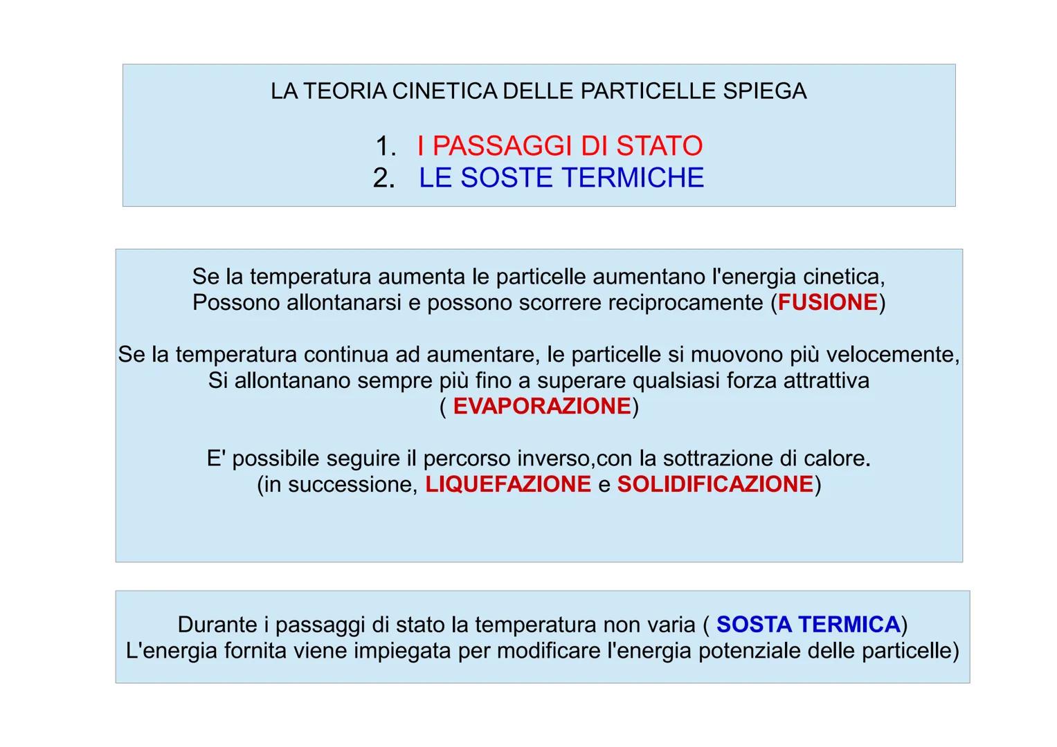 TEORIA ATOMICA DI DALTON
si sviluppa in 5 punti
1. La materia è fatta da atomi minuscoli, indivisibili ed indistruttibili
2. Tutti gli atomi