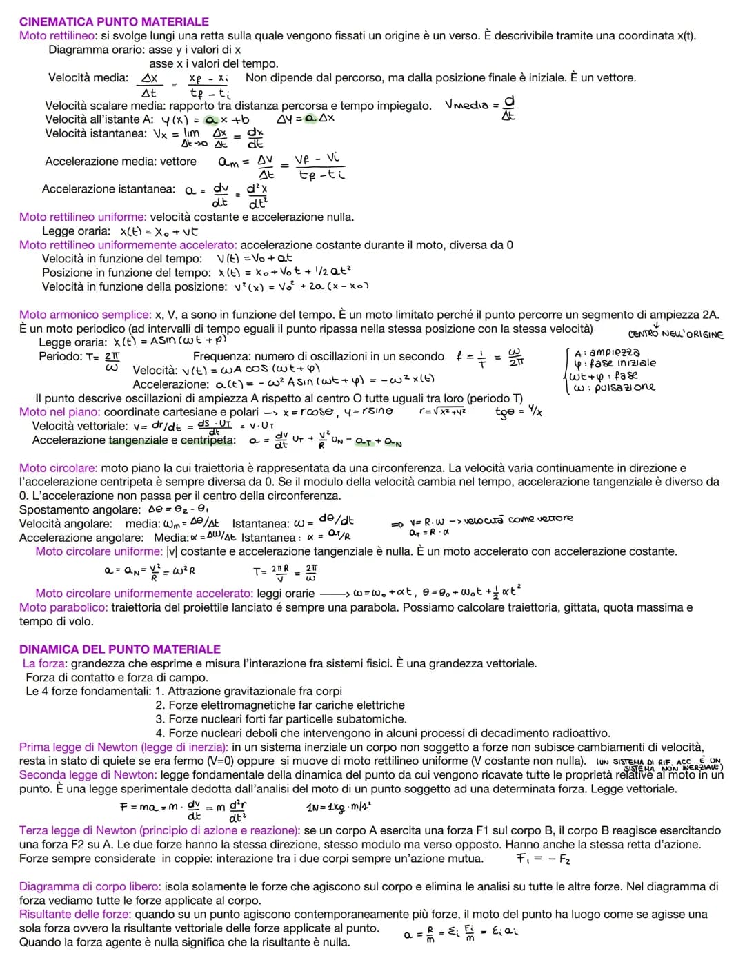 Fisica 1